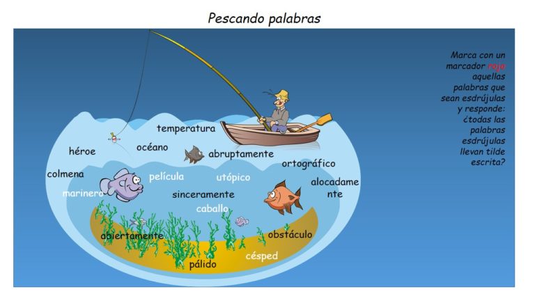 Qu Son Las Palabras Agudas Graves Y Esdr Julas T Cnicas Para Docentes