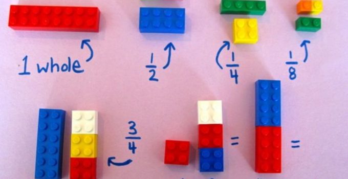 Como enseñar matemáticas a niños con dislexia