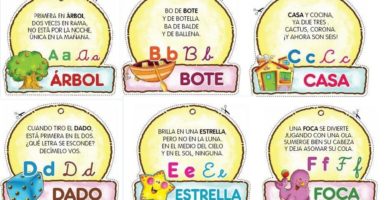 Aprender El Abecedario Con Rimas, Adivinanzas Y Acertijos – Súper Fácil