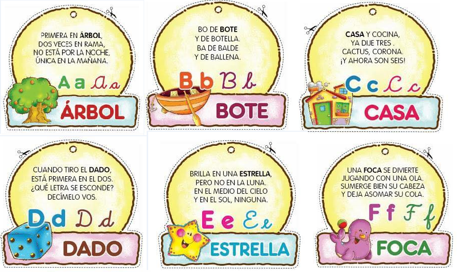 Aprender El Abecedario Con Rimas, Adivinanzas Y Acertijos – Súper Fácil